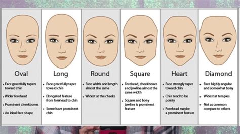 tall forehead face shape.